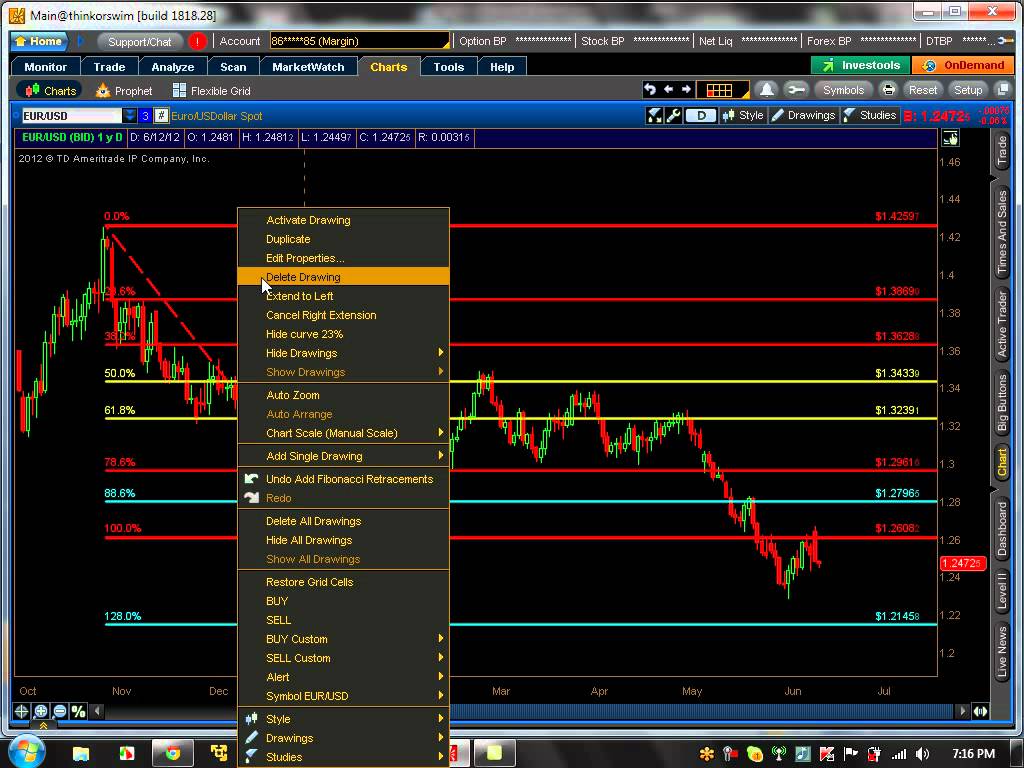 How to Trade with Fibonacci Levels - Best Forex Demo Accounts