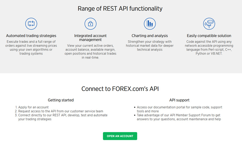 API Trading