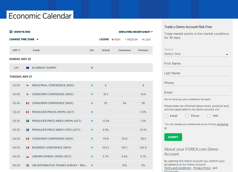 Economic Calendar