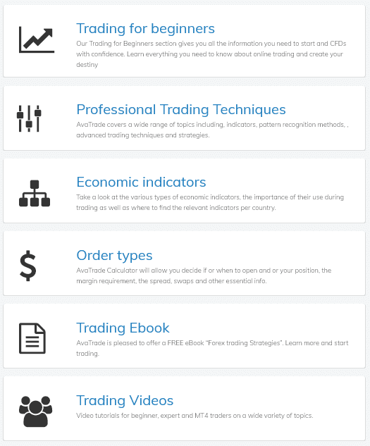 AvaTrade Education