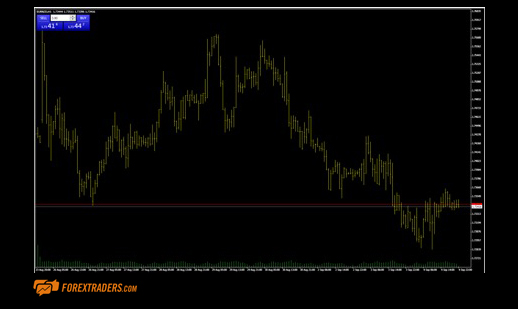 MT4 Browser Eaglefx | ForexTraders