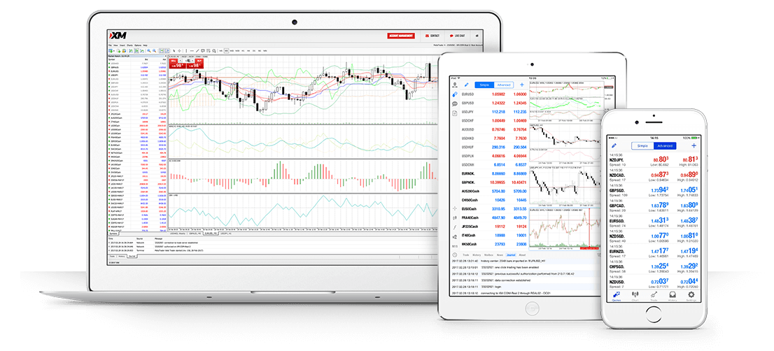 xm trading platforms